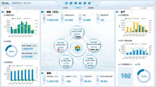 新遠(yuǎn)東電纜入選工信部5G工廠名錄，強(qiáng)化數(shù)據(jù)處理與存儲(chǔ)服務(wù)能力